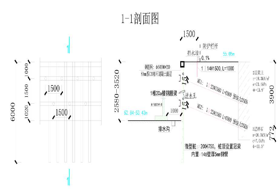 亳州谯城区工程设计